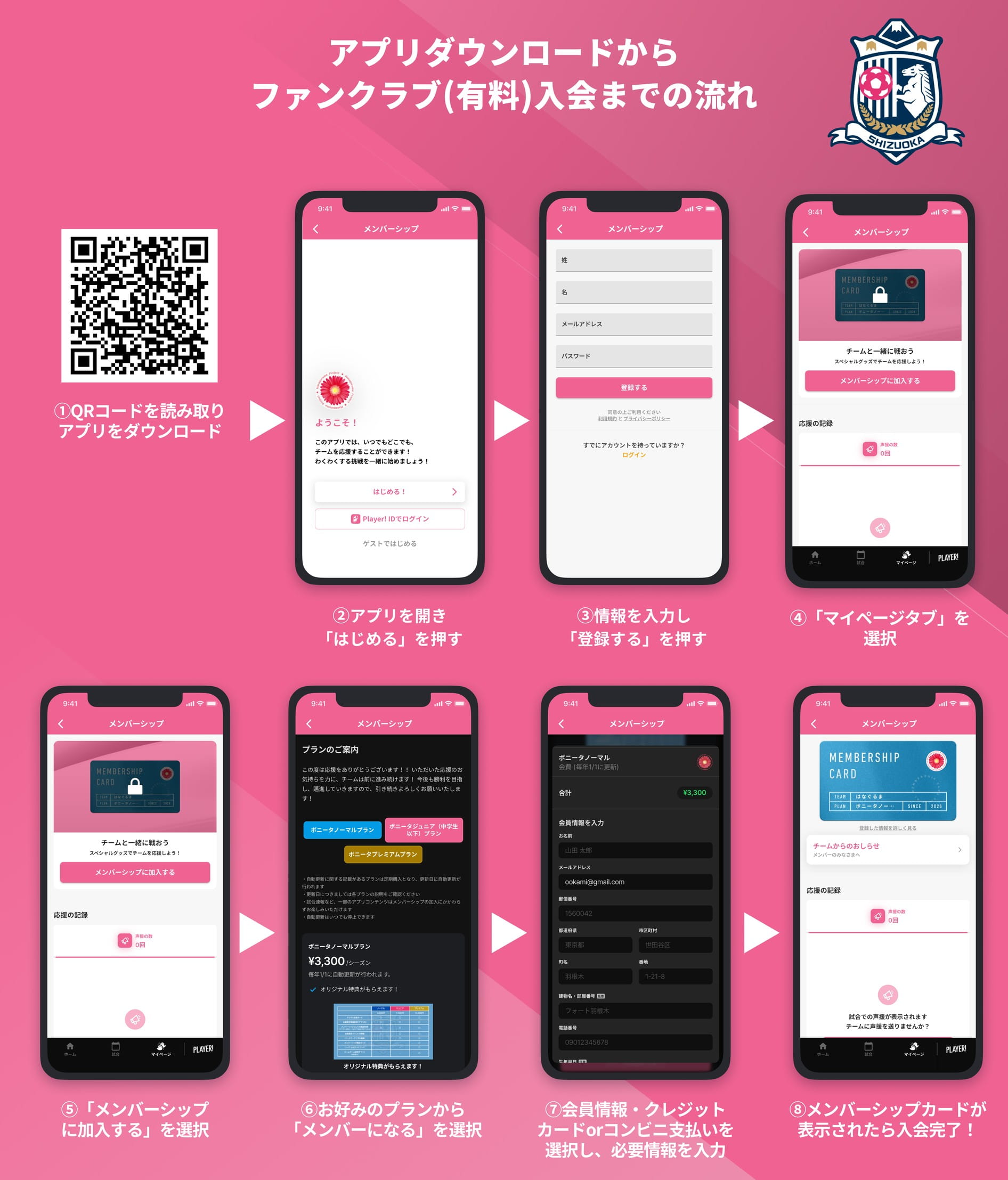 入会までの流れ
